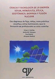 Ciencia y tecnología de la energía solar, hidráulica, eólica, geotérmica, biomasa y fusión nuclear.