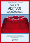 Tabla de aditivos. Los numero E, , alimentación / nutrición