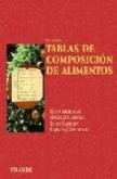 Tablas de composición de alimentos, , nutrición