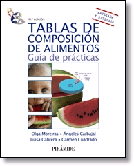 Tablas de composición de alimentos. Guía de prácticas, , alimentación