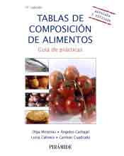 Tablas de composición de alimentos, , alimentación / nutrición
